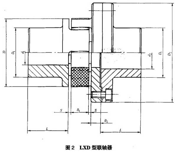 LXD(XLD)系列单法兰星形弹性联轴器